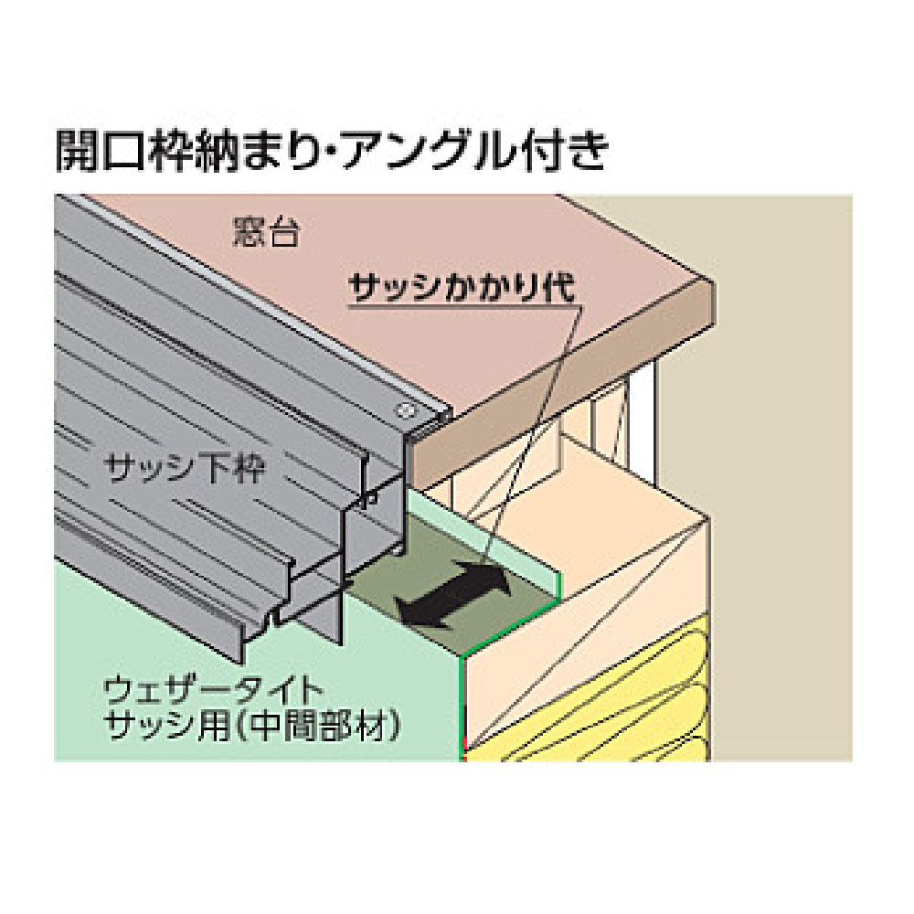 ウェザータイト サッシ用 角部材43 WTSK43【ケース販売】20個入 防水 アルミサッシ フクビ