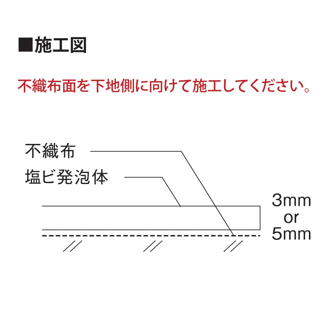 アンダーレイＫ 厚5.0mm×巾1800mm×10m巻 ULK5 フクビ化学工業