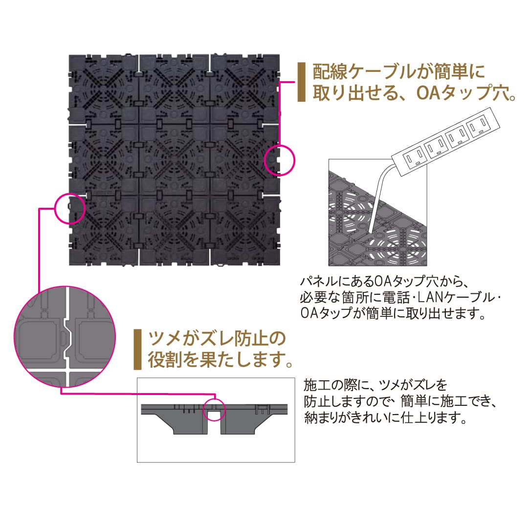 クリーンOAフロア TN-30【ケース販売】4枚入 フクビ化学工業 FUKUVI 樹脂製パネル 置敷タイプ