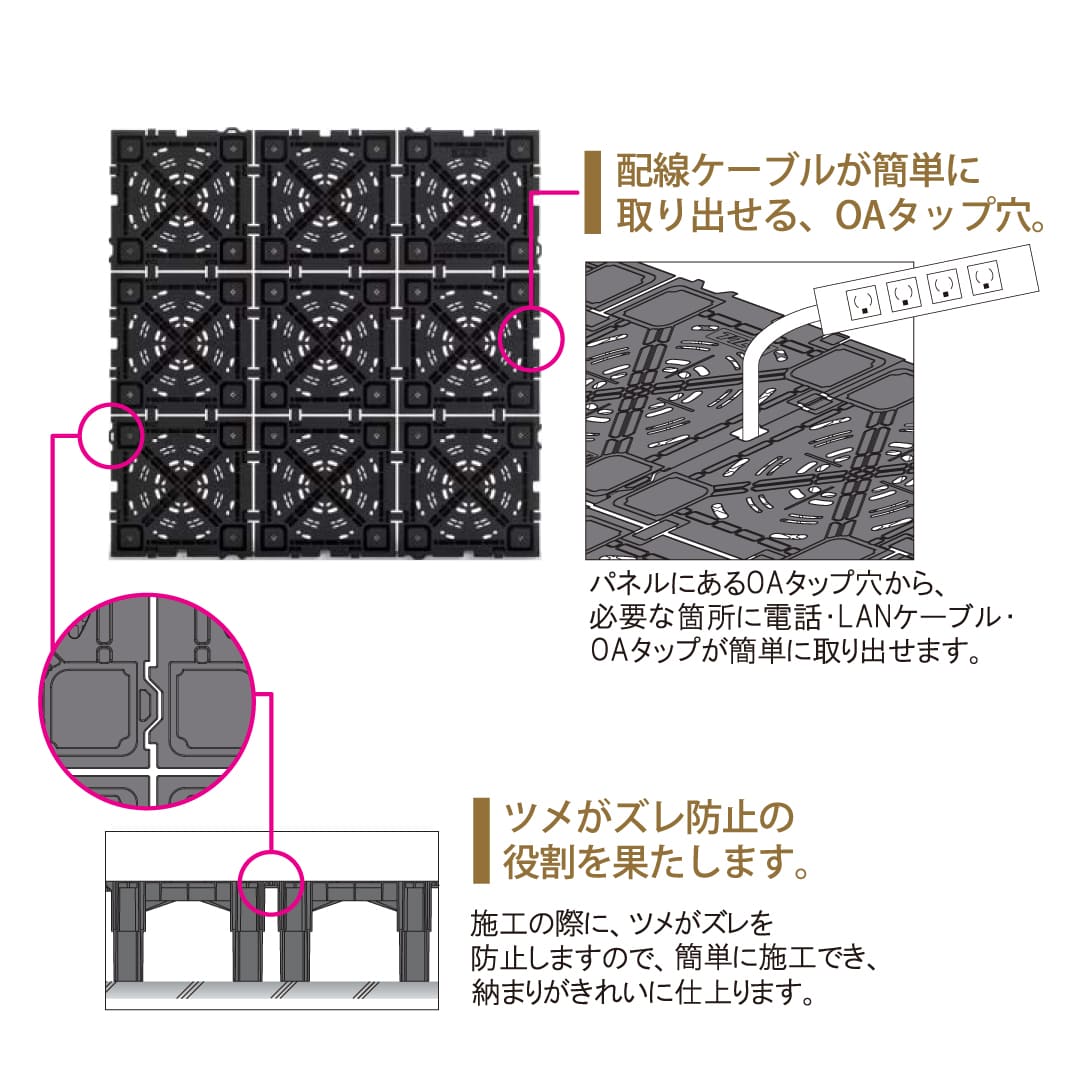 クリーンOAフロア TN-100【ケース販売】4枚入 フクビ化学工業 FUKUVI 樹脂製パネル 置敷タイプ