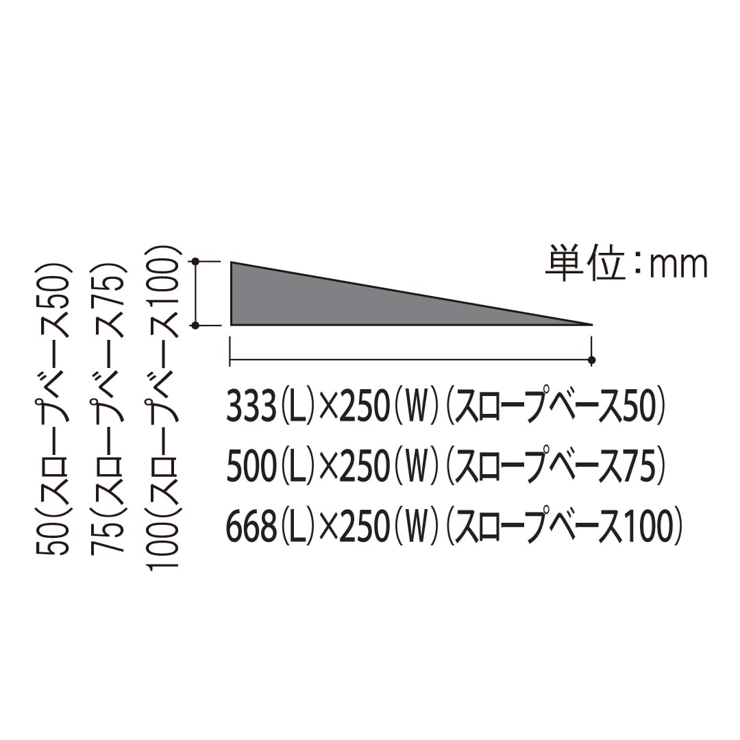 スロープベース 50 OASB50 クリーンOAフロア用【ケース販売】4枚入 フクビ化学工業 FUKUVI
