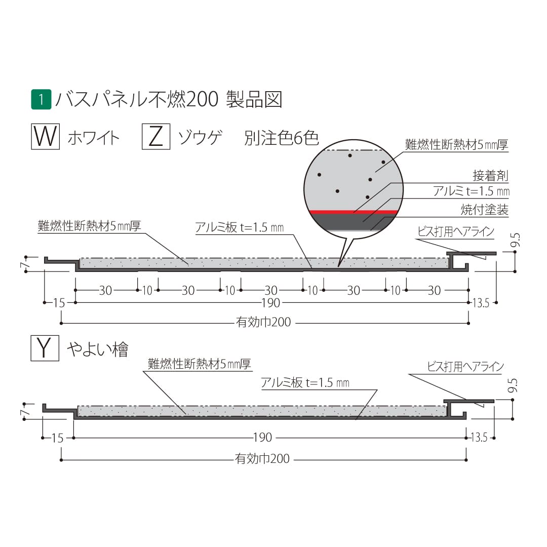 バスパネル不燃200 BF23W 3m ホワイト フクビ化学工業 FUKUVI