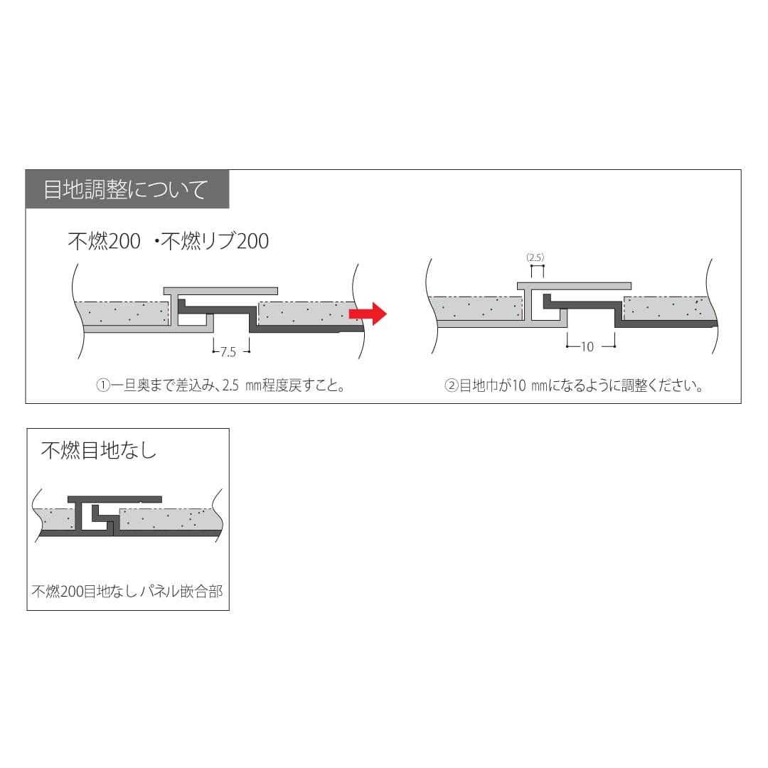 バスパネル不燃200 BF23W 3m ホワイト フクビ化学工業 FUKUVI