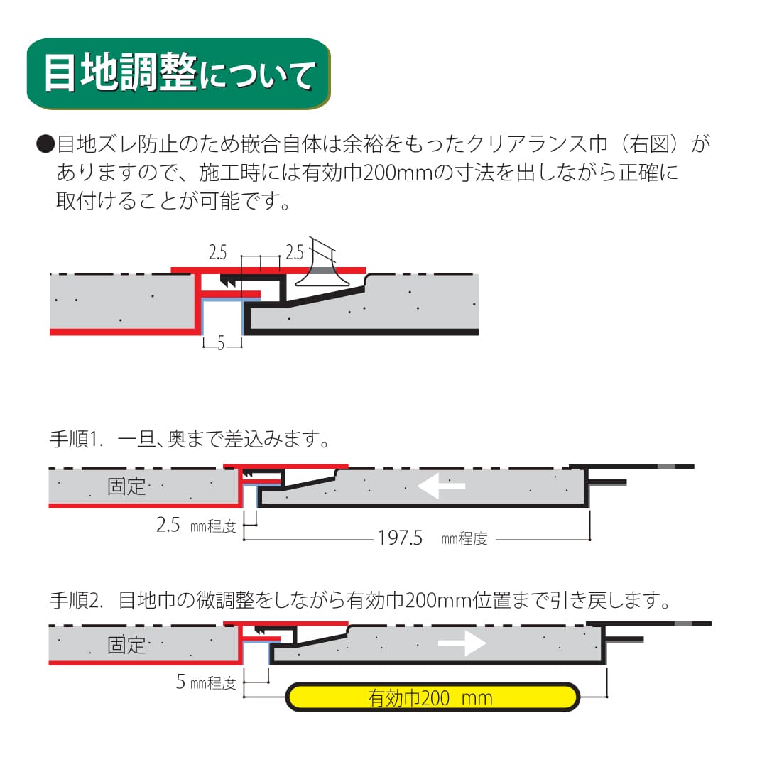 親水バスパネルBTj SBT3P07 3m ホワイト フクビ化学工業 FUKUVI