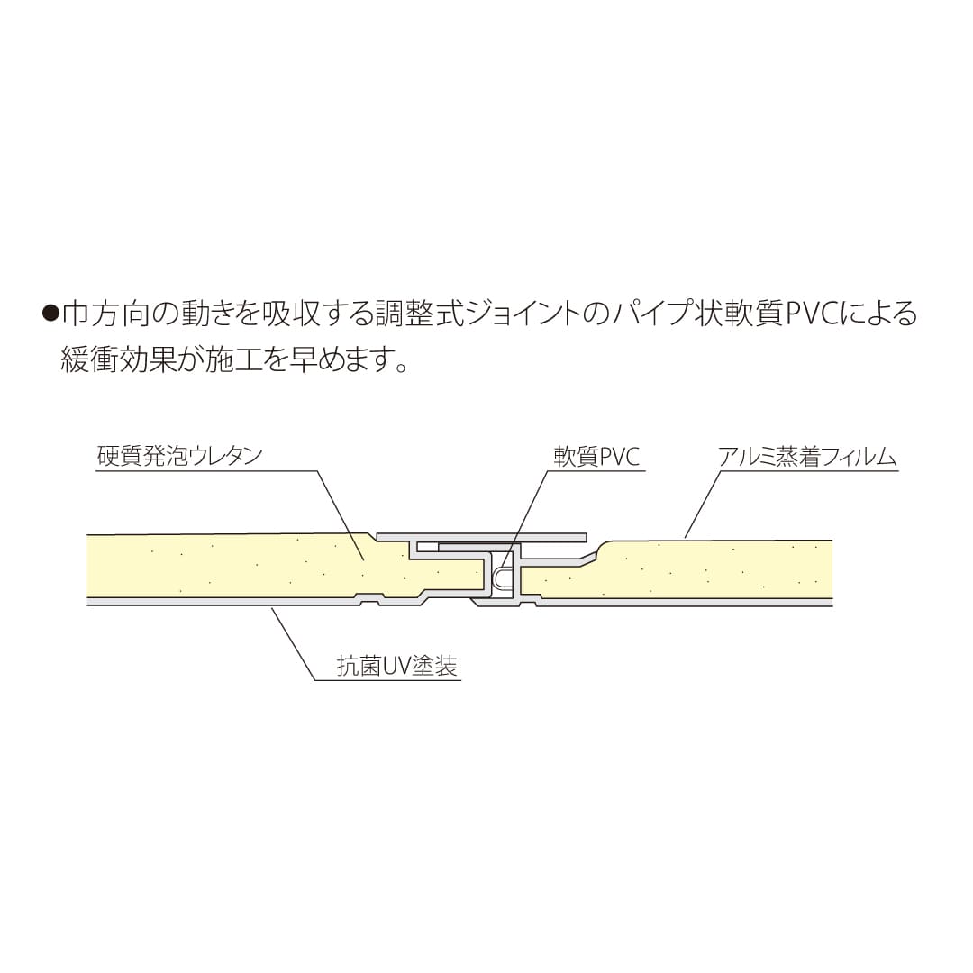 バスパネルWJ-4 WJ4Z 4m ゾウゲ フクビ化学工業 FUKUVI