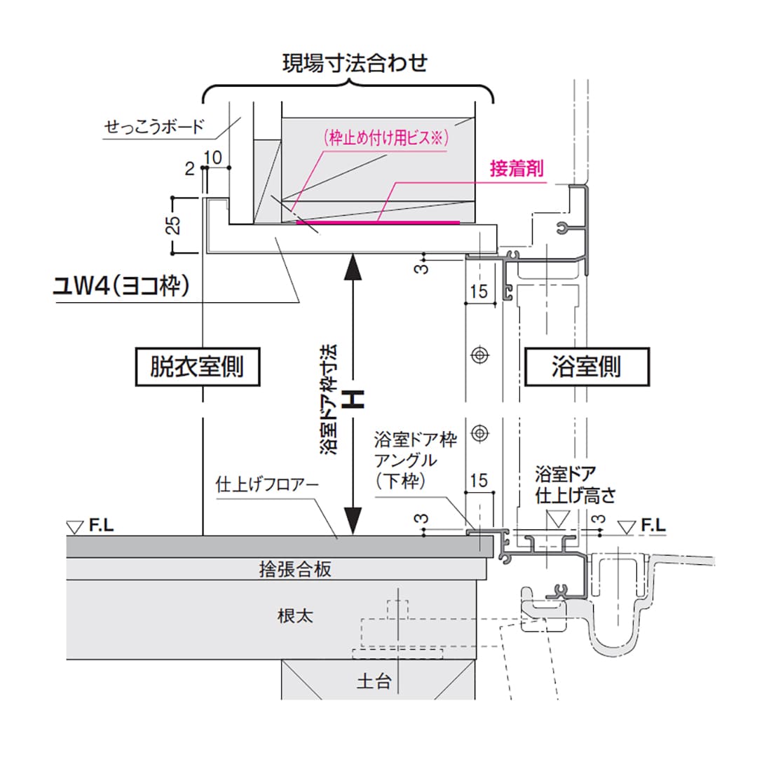 参考納まり図