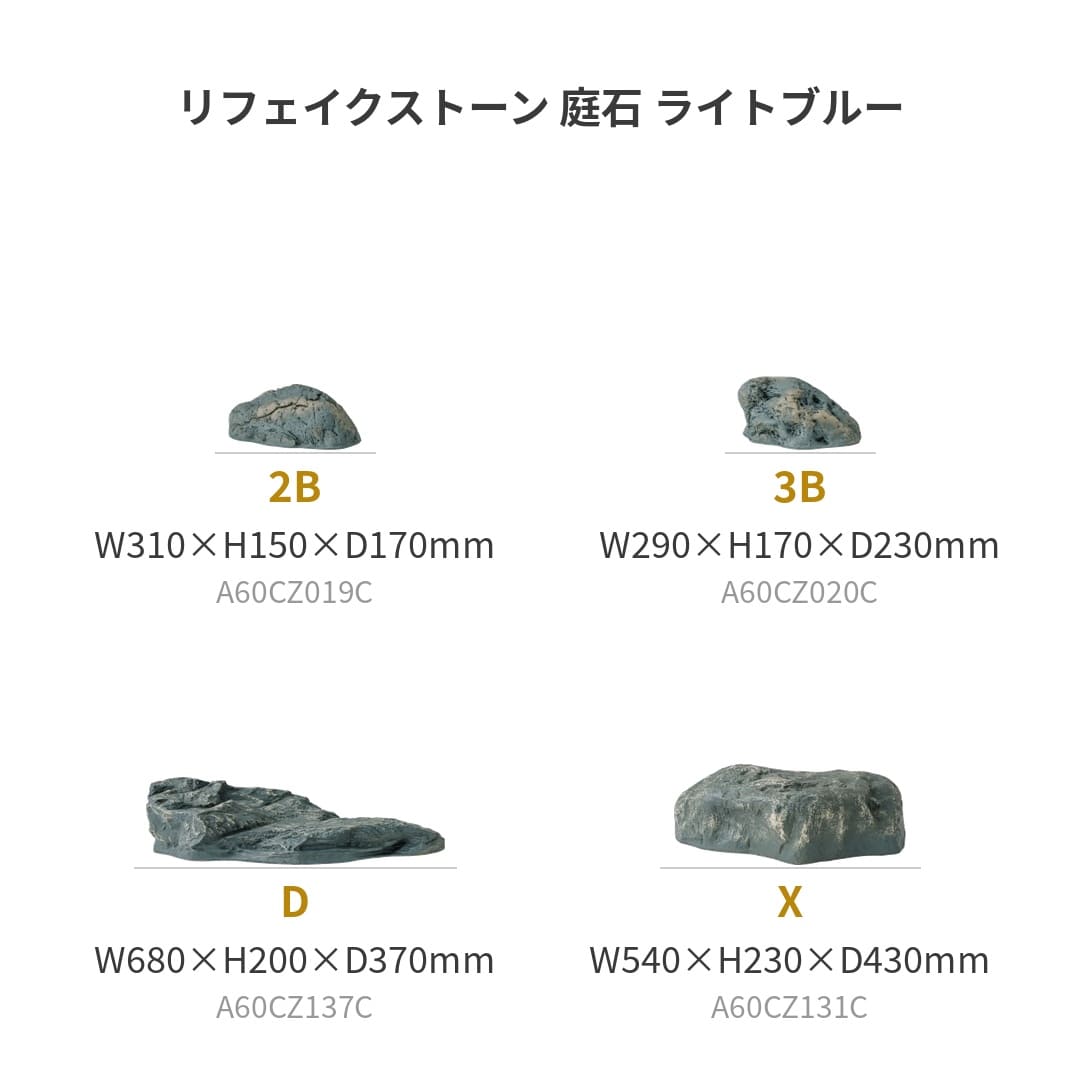 サイズ比較
