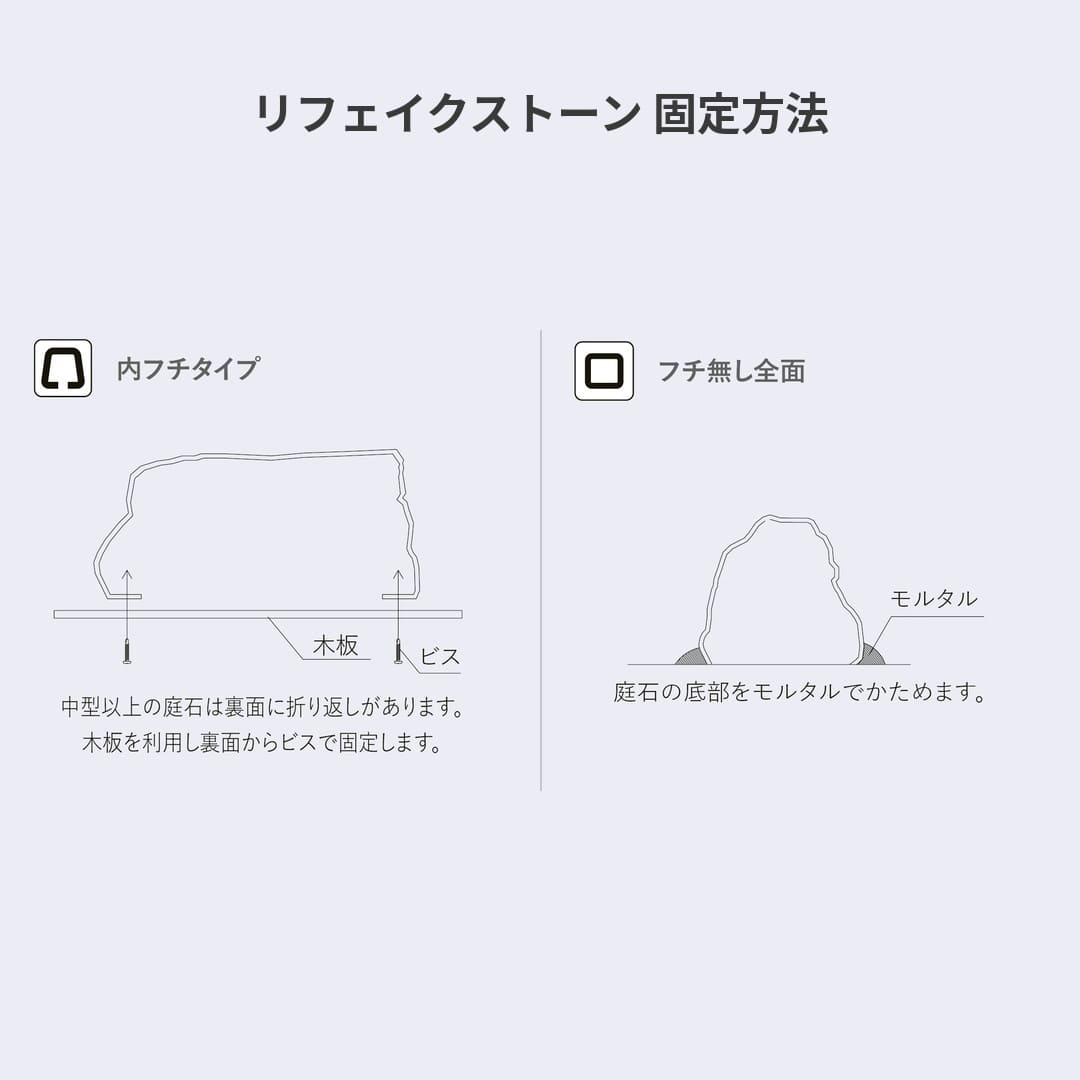 リフェイクストーン 固定方法