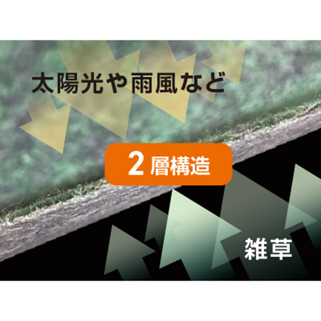 防草シート ジスタス 400G 幅2m×25m 緑 ドット加工 XYSTUS2x25 デュポン グリーンフィールド(法人限定)
