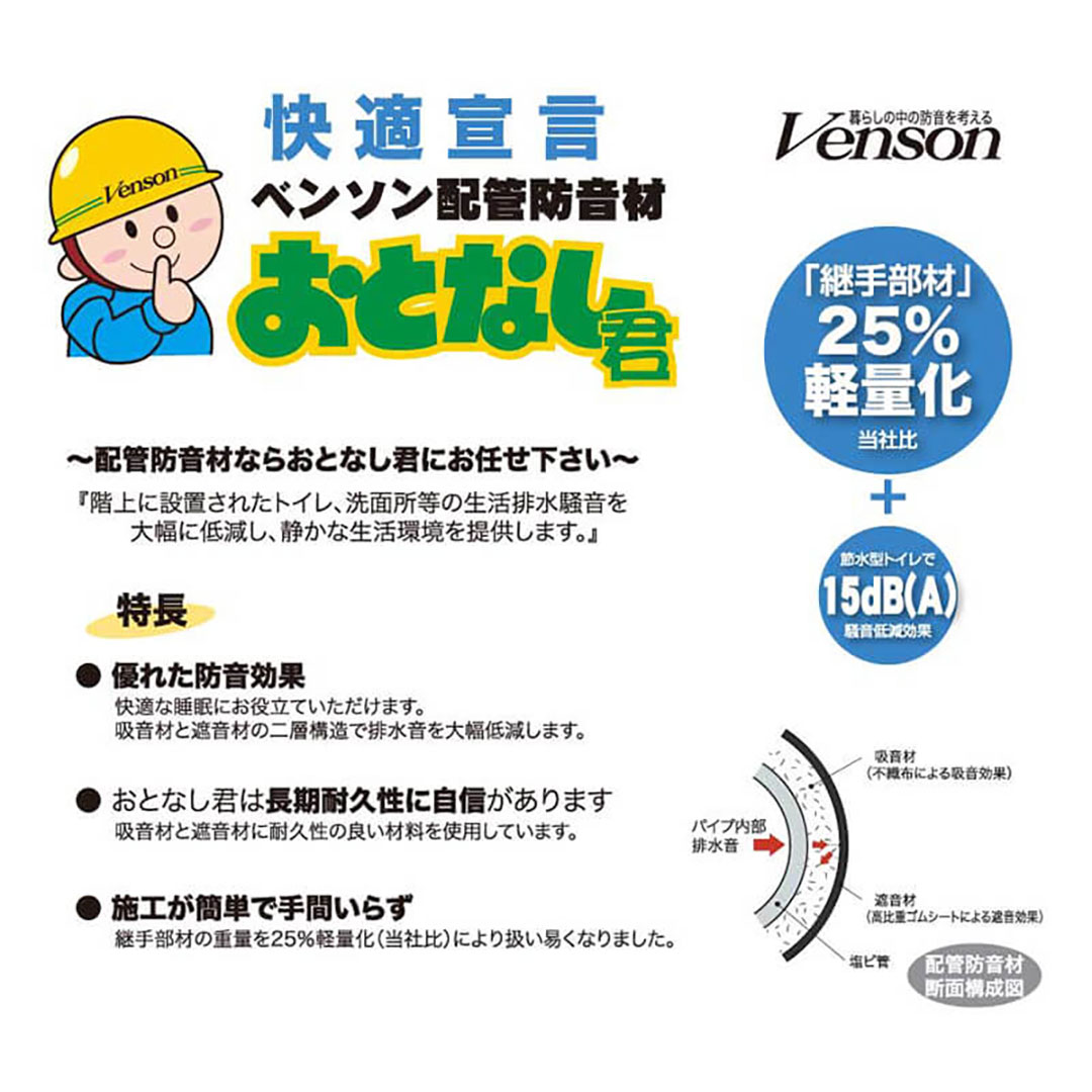 先付けタイプ 継手 90°大曲Y Φ75×75 ベンソン 配管防音材 おとなし君 塩ビ管一体型【ケース販売】4個入 早川ゴム