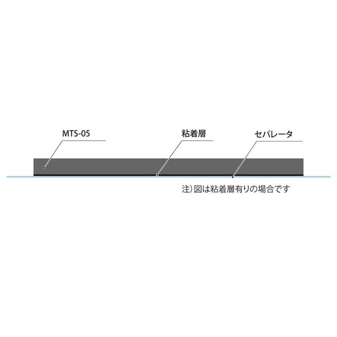 遮音ゴムシート 汎用タイプ 防音 遮音 粘着層有り MTS-05 2.0mm×1000mm×10m 早川ゴム(法人限定)