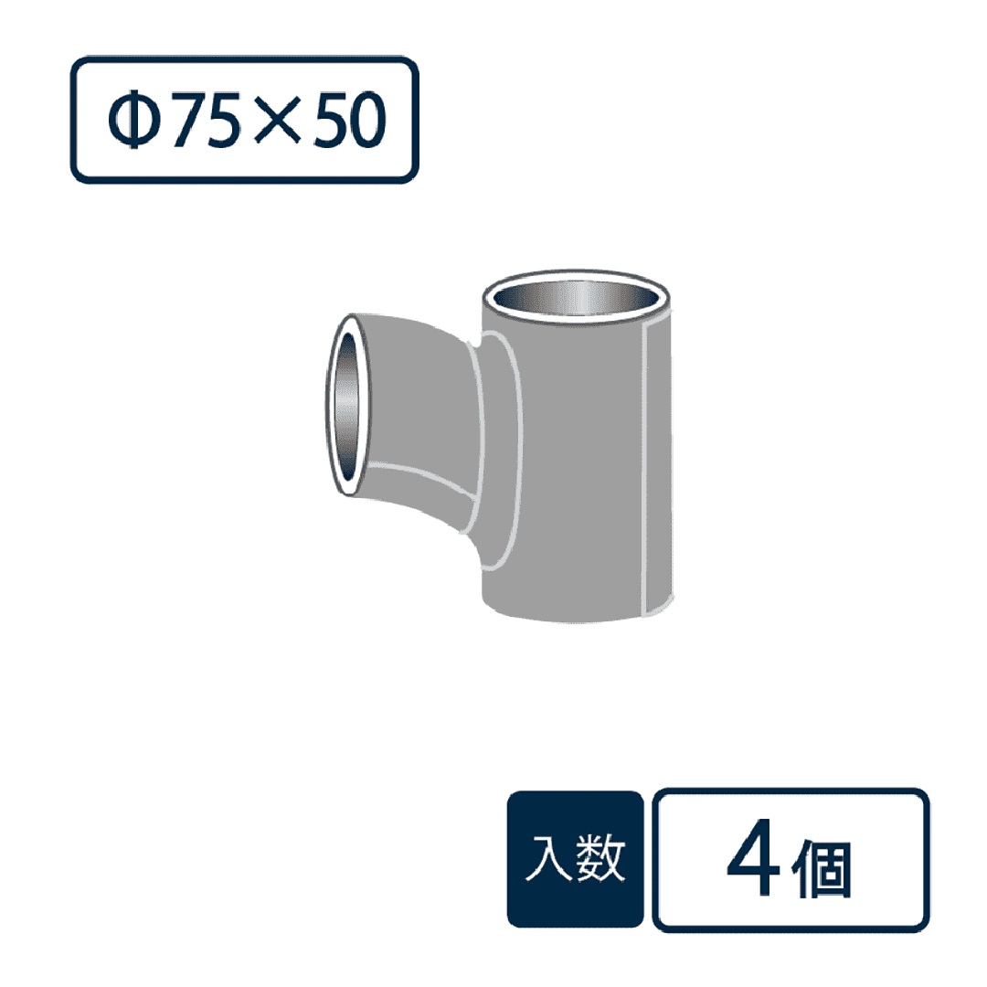 先付けタイプ 継手 90°大曲Y Φ75×50 ベンソン 配管防音材 おとなし君 塩ビ管一体型【ケース販売】4個入 早川ゴム