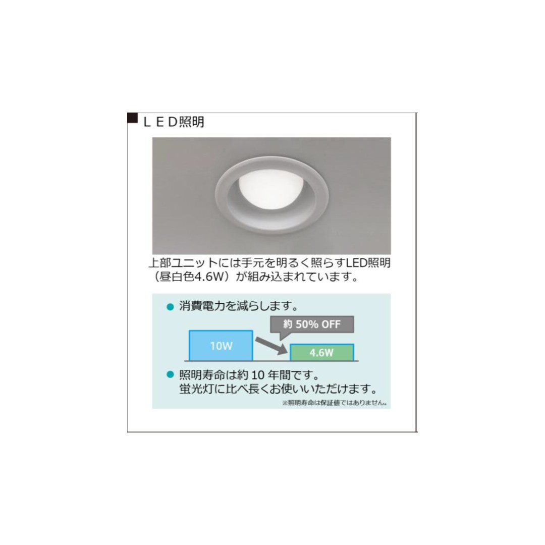 ミニキッチン KM W900 1口IH 右シンク 換気扇有 ハウステック