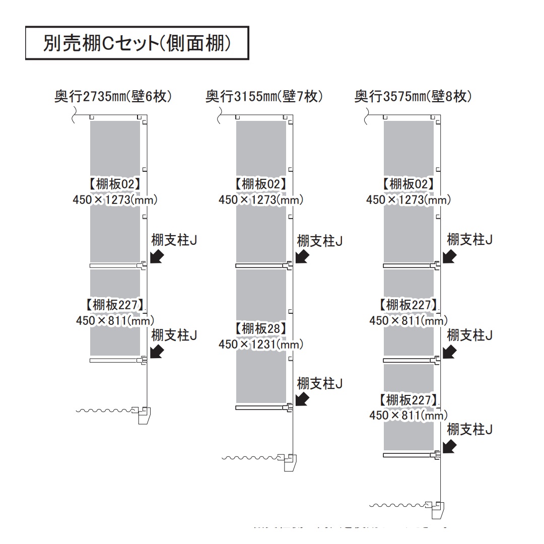 アルシアフィット 別売棚 Cセット 側面棚 DM-2635HDA用 GV79DC バイクガレージ 稲葉製作所【本体と同時購入で送料無料】