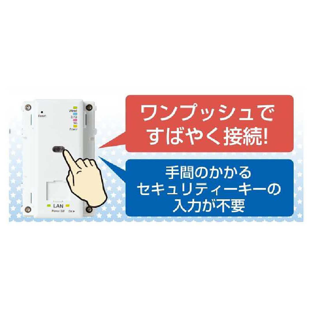 Wi-Fiユニット AC-WPS-11ac Wi-Fiアクセスポイント WPS機能付き Wi-Fi AP UNIT 配線 因幡電機産業
