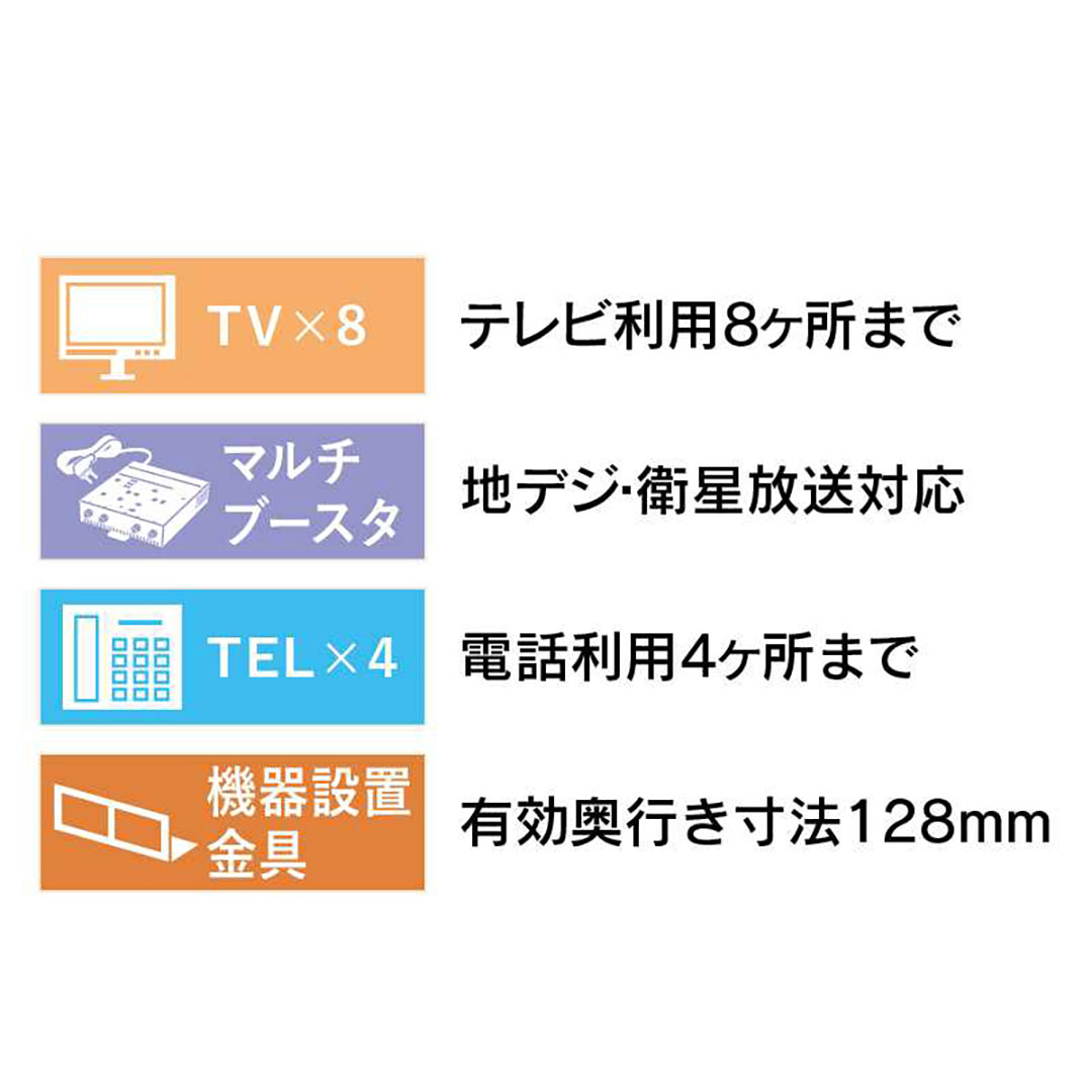 情報盤 TEL TV 情報分電盤 AD-408M-00 基地局BOX 情報配線 アバニアクト Abaniact 因幡電機