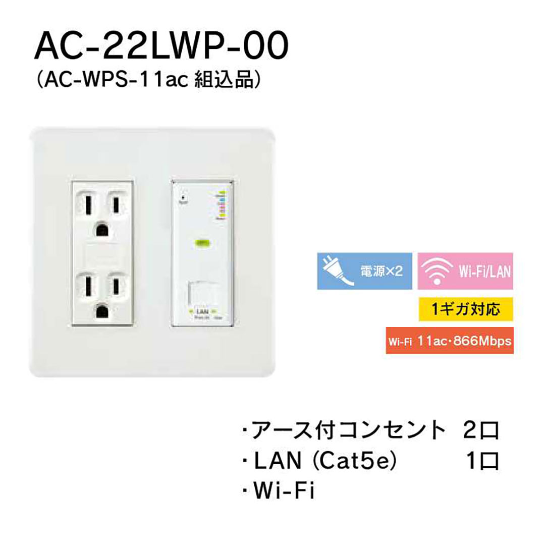 情報コンセント2連 WPS AC-22LWP-00KITS 1ギガ対応 情報配線システム アバニアクト Abaniact 因幡電機
