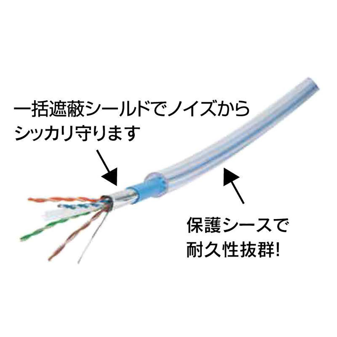 複合ケーブル VL 10ギガ対応8m AW6A-080W-VL 10ギガ対応 アバニアクト Abaniact 因幡電機