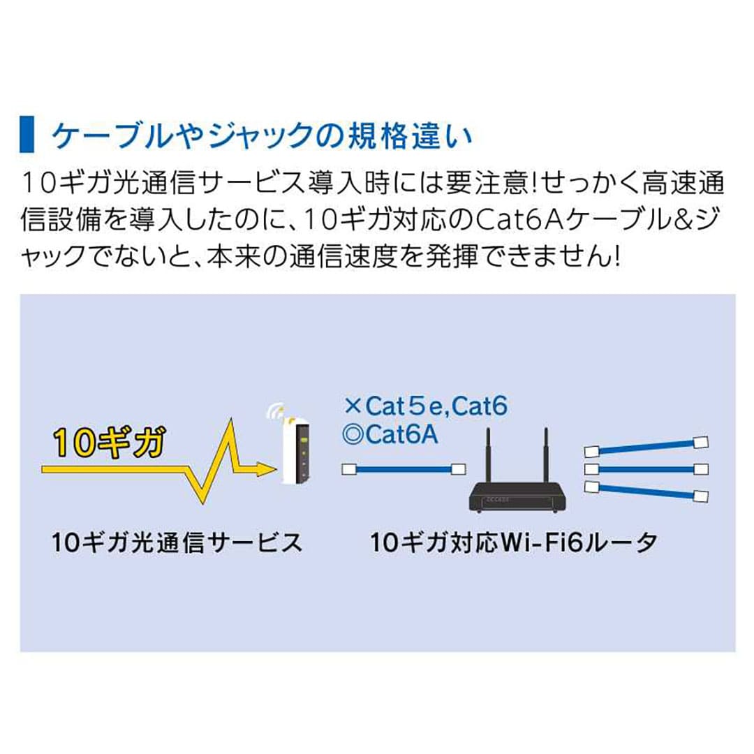 複合ケーブル VL 10ギガ対応8m AW6A-080W-VL 10ギガ対応 アバニアクト Abaniact 因幡電機