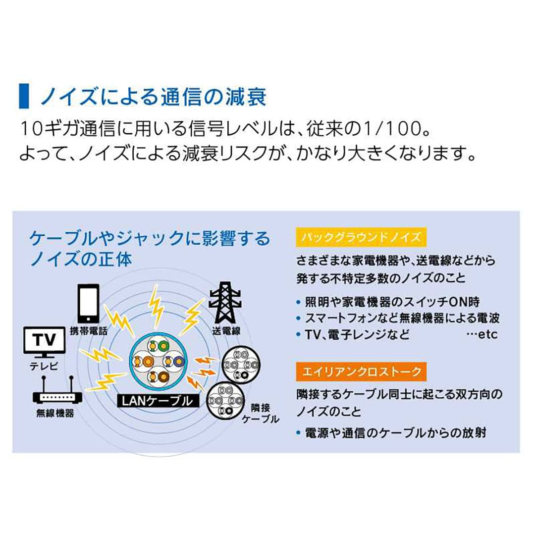 複合ケーブル VL 10ギガ対応8m AW6A-080W-VL 10ギガ対応 アバニアクト Abaniact 因幡電機