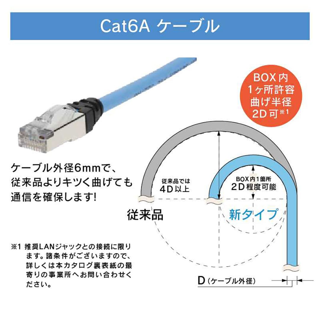 複合ケーブル VL 10ギガ対応8m AW6A-080W-VL 10ギガ対応 アバニアクト Abaniact 因幡電機