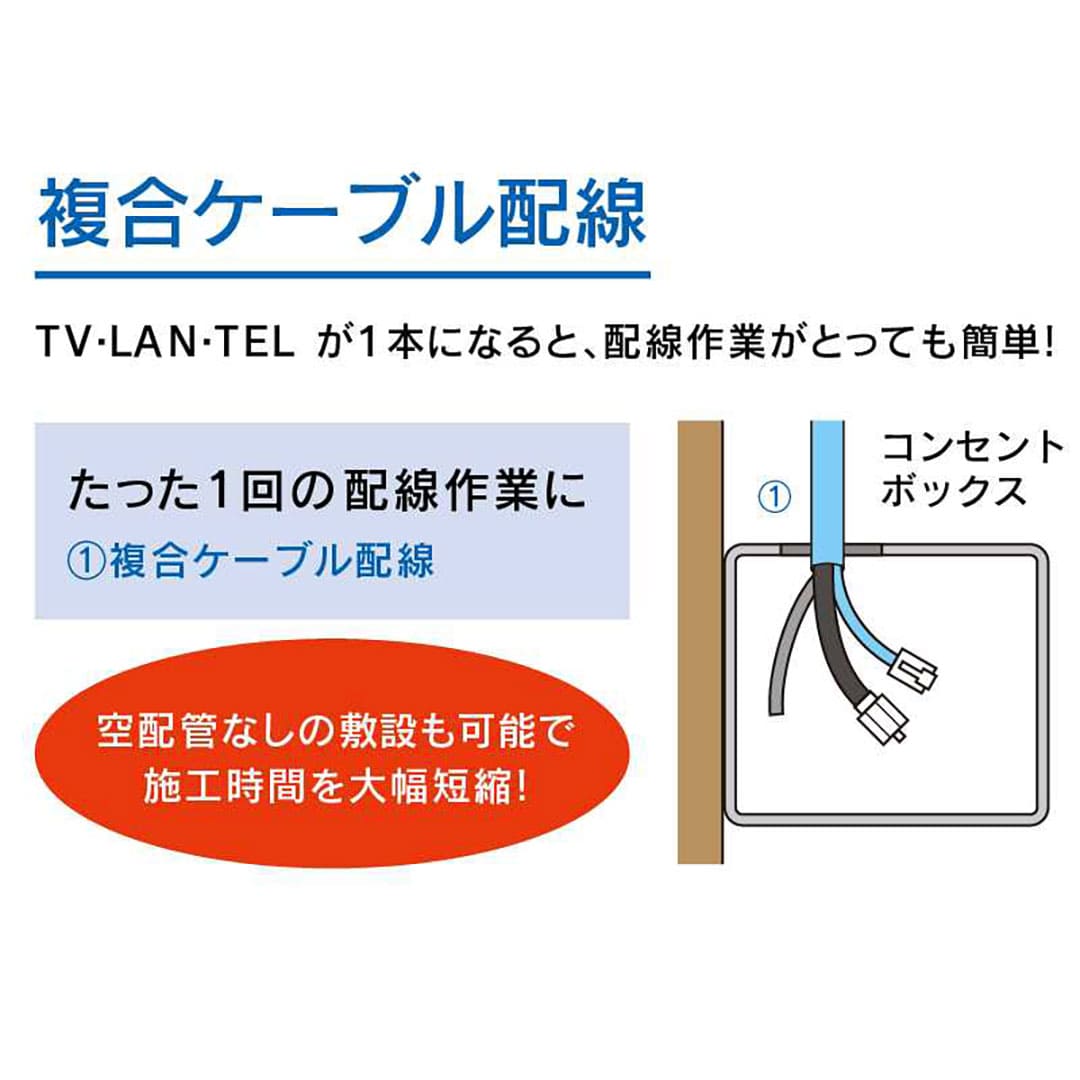 複合ケーブル VL 10ギガ対応8m AW6A-080W-VL 10ギガ対応 アバニアクト Abaniact 因幡電機