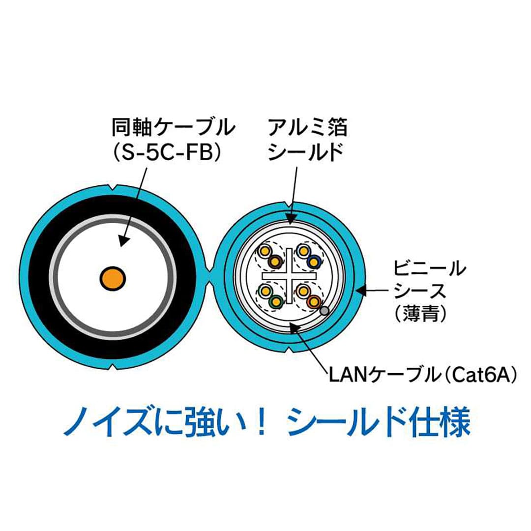 複合ケーブル VL 10ギガ対応8m AW6A-080W-VL 10ギガ対応 アバニアクト Abaniact 因幡電機