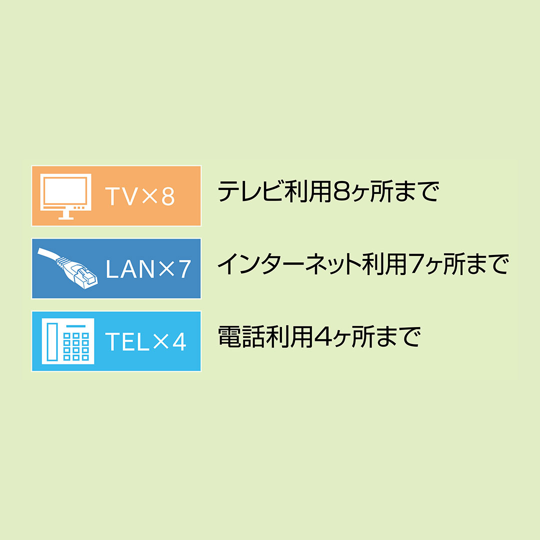 情報盤 10ギガ TEL TV 情報分電盤 ATX-4X88F-00 基地局BOX 情報配線 アバニアクト Abaniact 因幡電機