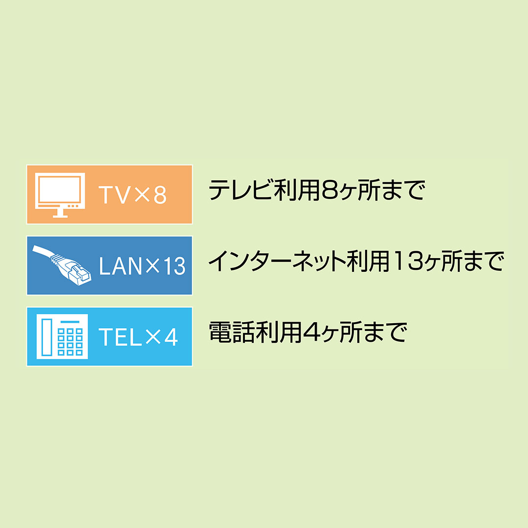 情報盤 10ギガ TEL TV 情報分電盤 ATX-4X148F-00 基地局BOX 情報配線 アバニアクト Abaniact 因幡電機