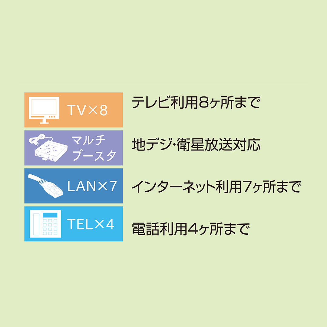 情報盤 トランスフォーム TEL TV 情報分電盤 ATF-488M-00 情報配線 アバニアクト Abaniact 因幡電機