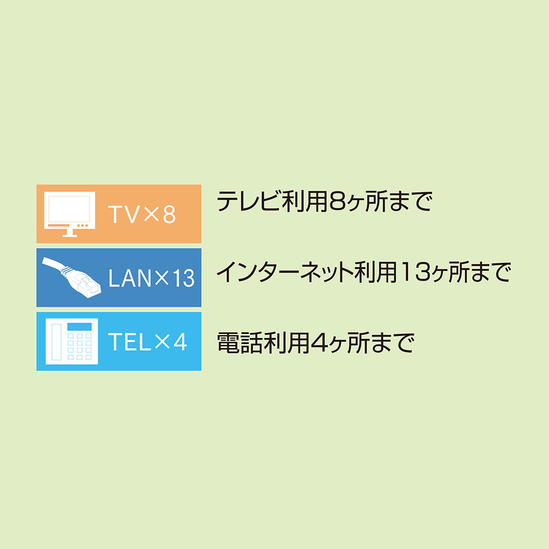 情報盤 トランスフォーム TEL TV 情報分電盤 ATF-4148F-00 情報配線 アバニアクト Abaniact 因幡電機