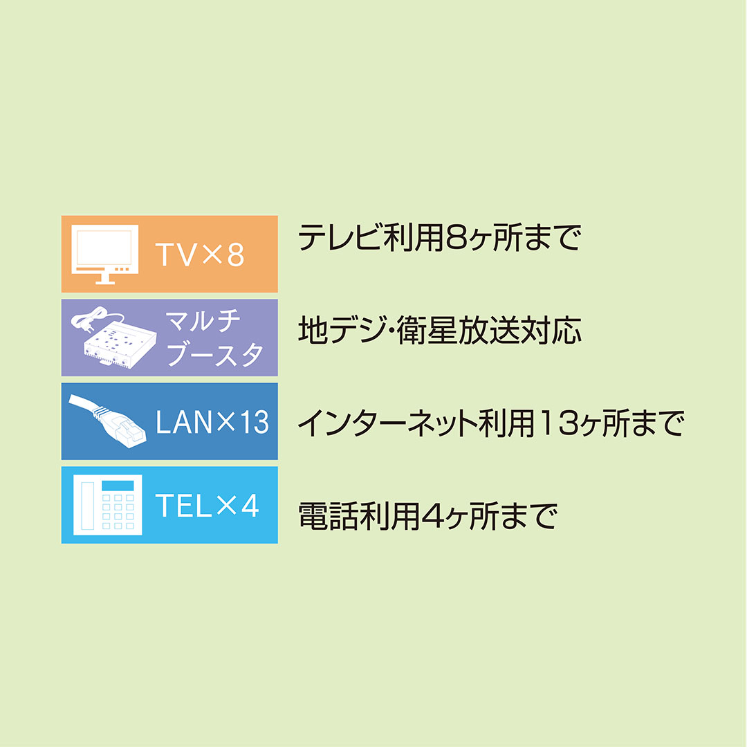 情報盤 トランスフォーム TEL TV 情報分電盤 ATF-4148M-00 情報配線 アバニアクト Abaniact 因幡電機
