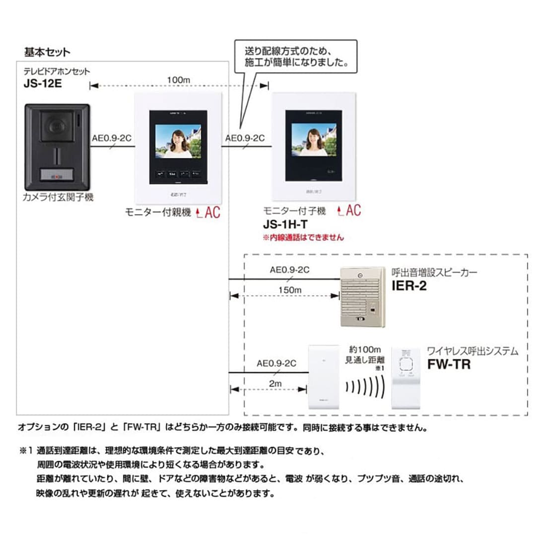 アイホン JS-12E テレビドアホン 静止画録画機能付 3.5型カラー画面 インターホン