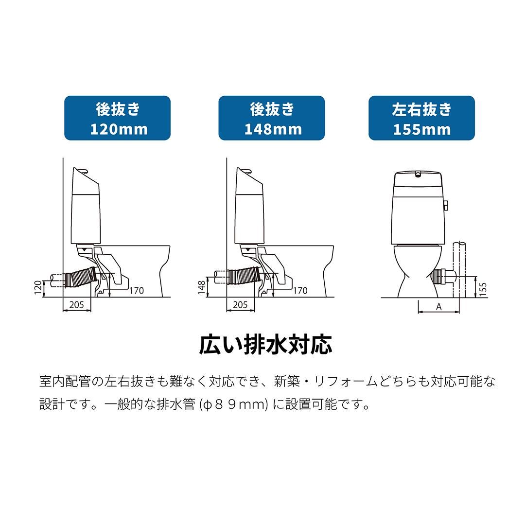 トイレ 3点セット バリュークリン3 Value CleanⅢ  壁排水 排水芯120～155mm  手洗付樹脂タンクセット 温水洗浄便座（本体操作・脱臭付）BW1 SC-8091PGB＋SV2000-1EM＋JCS-310DNN ジャニス工業