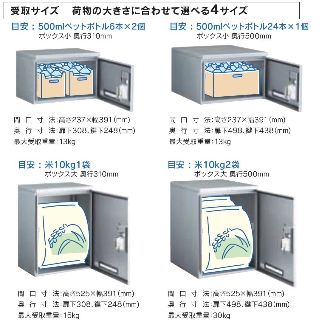 河村電器産業 ルスポ シェア 架台タイプ（大×1）奥行310mm マットグレー KD1-31CMG 集合住宅用 宅配ボックス