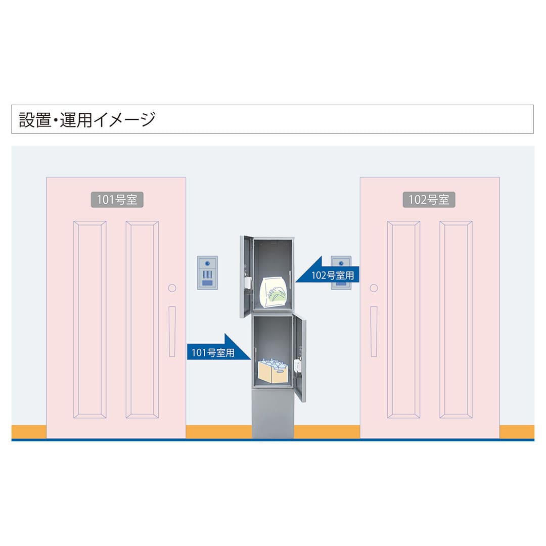 河村電器産業 ルスポ シェア スリムタイプ 奥行450mm ミルキーホワイト KDT2-45CK 集合住宅用 宅配ボックス