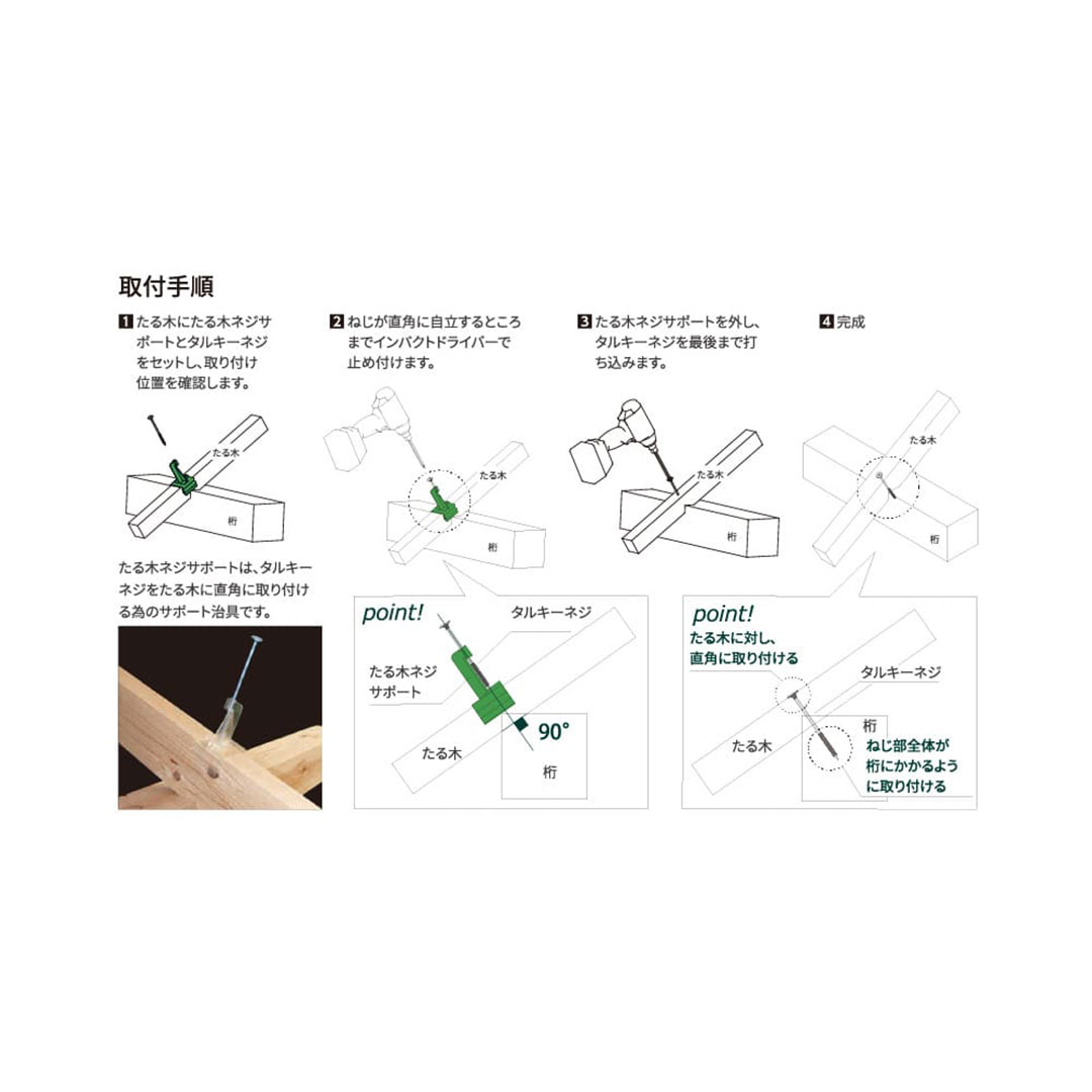 タルキーネジ L=115mm TN-115【ケース販売】小箱:100本入 カナイ 垂木留め たる木止め