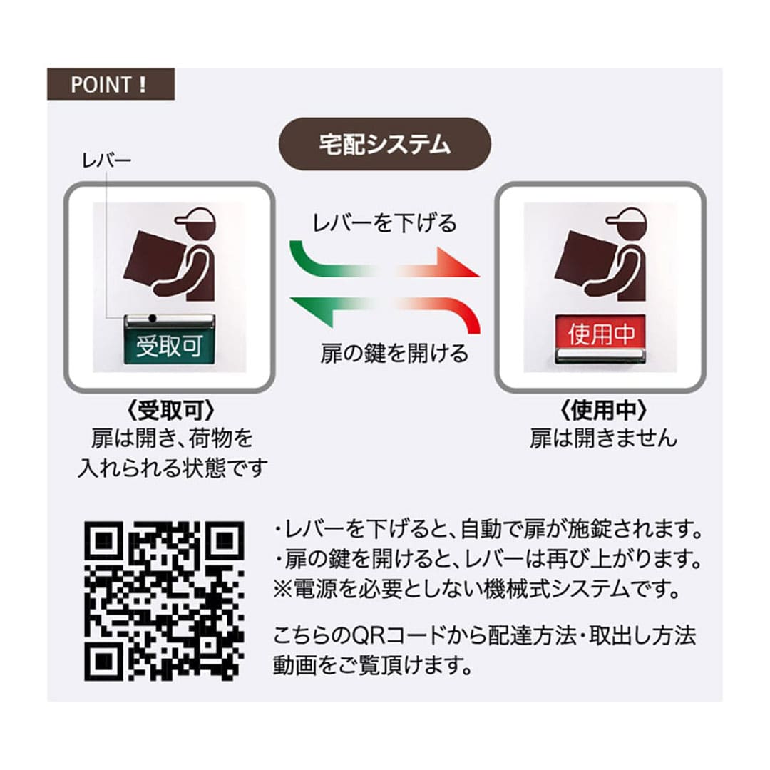 宅配ポスト2433 右開き(R) ラスティブラウン(RB) 前入後出 2433R-RB コーワソニア 宅配ボックス一体型