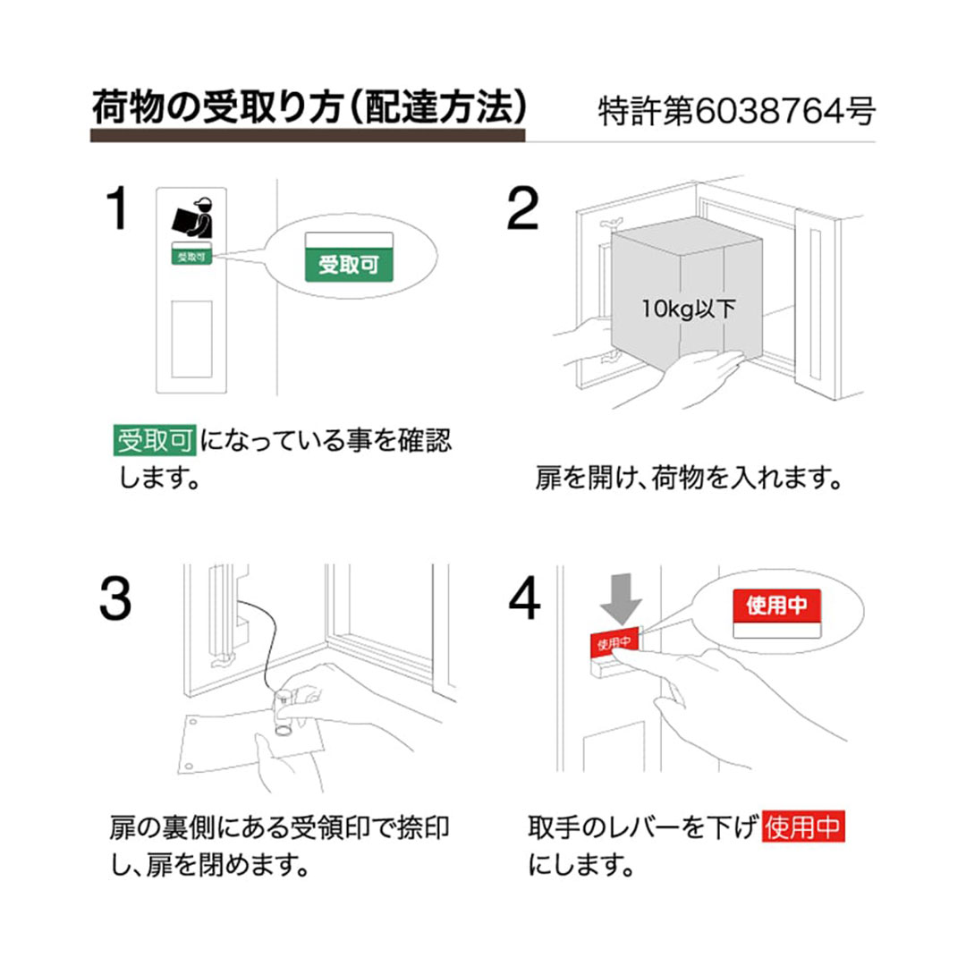 宅配ポスト2433 右開き(R) ラスティブラウン(RB) 前入後出 2433R-RB コーワソニア 宅配ボックス一体型