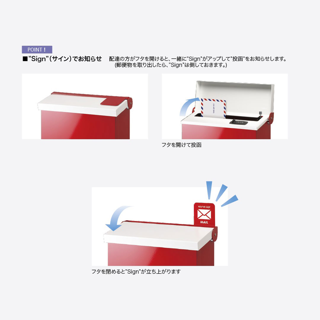 戸建郵便受箱 Sign サイン メール(Mail) 上入上出 可変式コンビネーション錠 コーワソニア