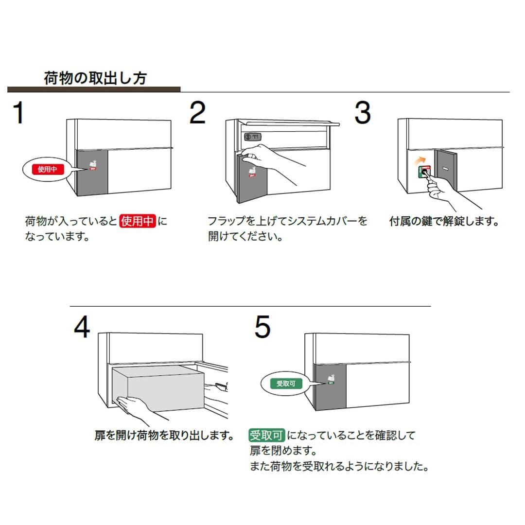 集合住宅向け 宅配ポスト 3313 K 前入前出 ブラック 防滴タイプ コーワソニア