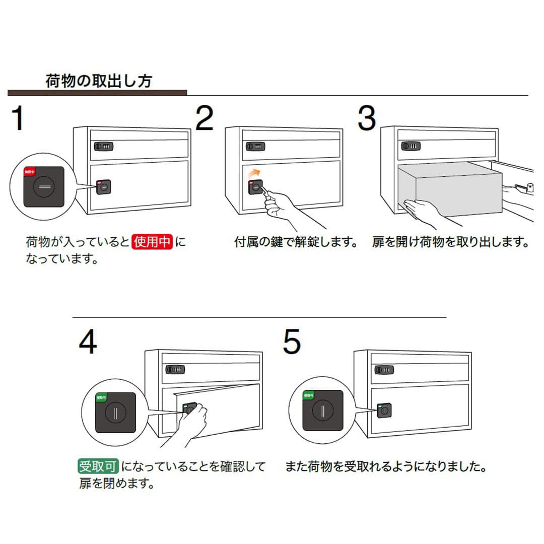 集合住宅向け 宅配ポスト 3214 前入前出 ステングレー 屋内用 コーワソニア
