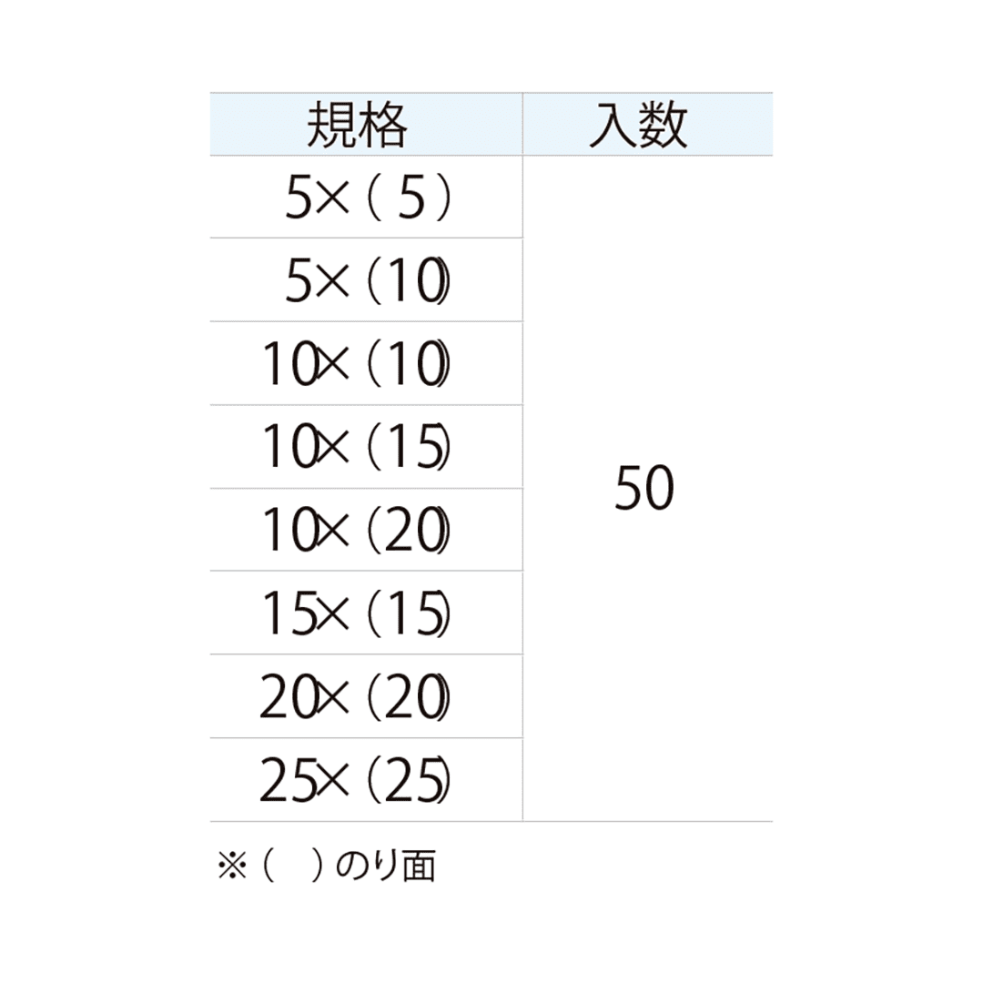 のり付き バッカー バックアップ材 25×25×1000(mm) のり面25mm 【ケース販売】 50本入