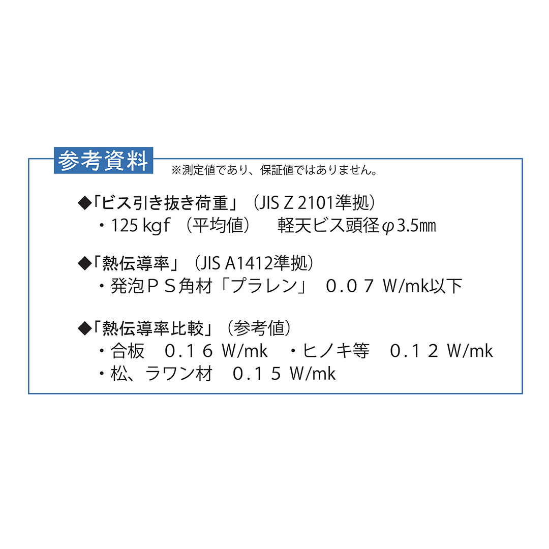 プラレン パッキン部材 30×40×1000（mm）【ケース販売】 40個入 プラスチック製レンガ 東洋産業