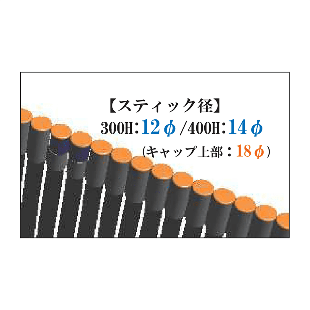 コンクリート打継板 AR-2859 スラブフェンス匠【ケース販売】 10巻入 アラオ