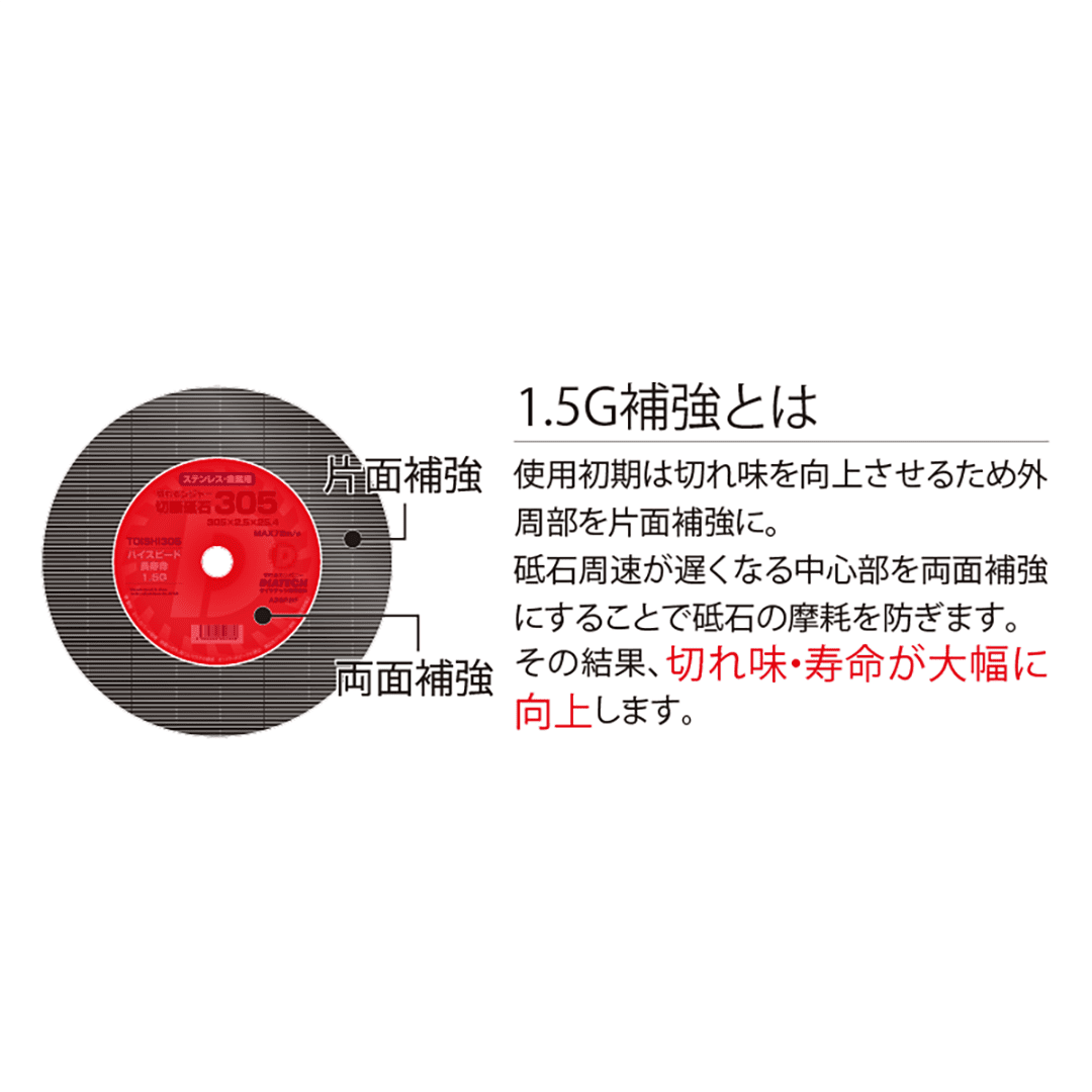 切れるンジャー 切断砥石 Φ305×2.5×25.4mm【ケース販売】10枚入 砥石 ダイヤテック