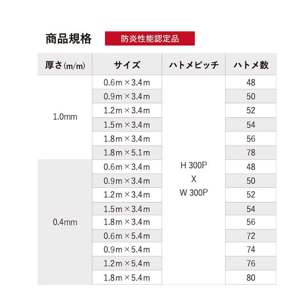 防音シート 軽量タイプ 1.5×3.4(m) 日本防炎協会適合品 工事 建設 足場 仮設 防炎認定 灰色 KMネクスト