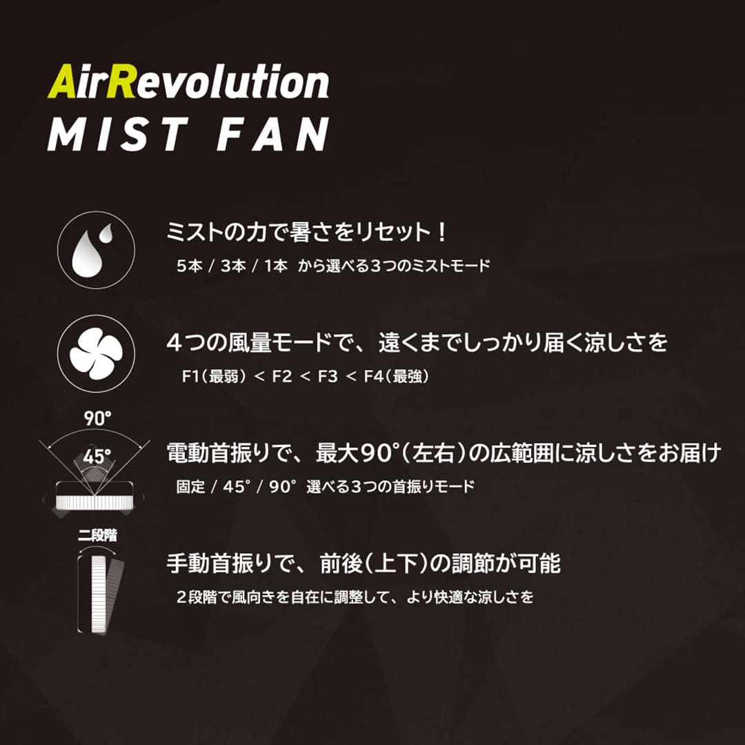 ミストファン AR ポータブル扇風機 屋外 業務用 熱中症対策 KMネクスト Air Revolution