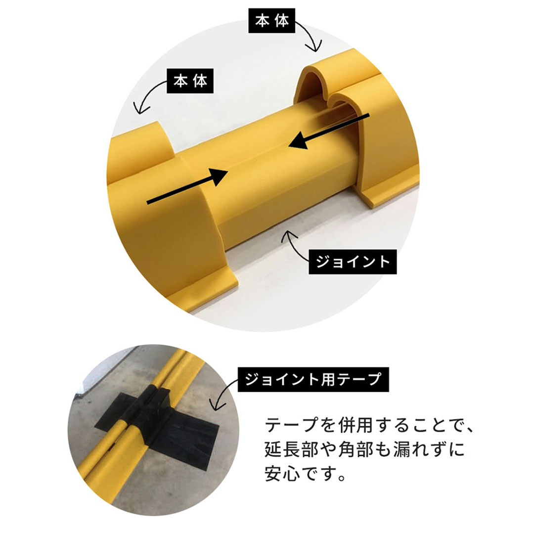 アクアクローズ 雨水侵入防止材セット AR-4112【ケース販売】長さ10ｍ分入 雨水進入防止材 浸水対策 アラオ