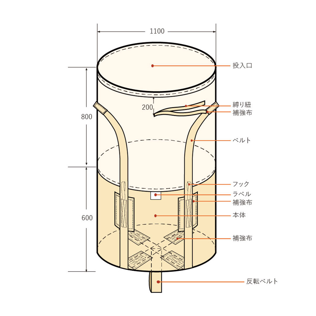 コンテナバッグ 丸型 ハーフサイズ【ケース販売】10枚入 バージン材使用 フレコンバック 500kg KMネクスト